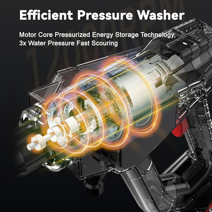 Cordless Car Washer ©